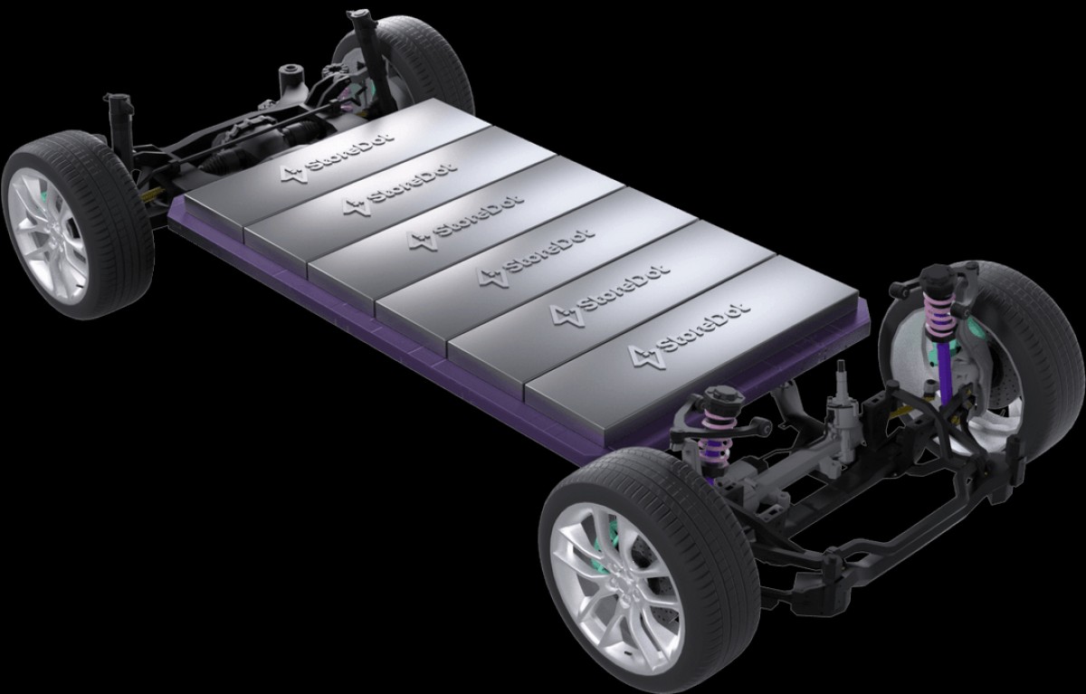 Volvo ลงทุนมูลค่ามหาศาลในเทคโนโลยี Super Fast Chage Battery สำหรับรถยนต์ไฟฟ้า